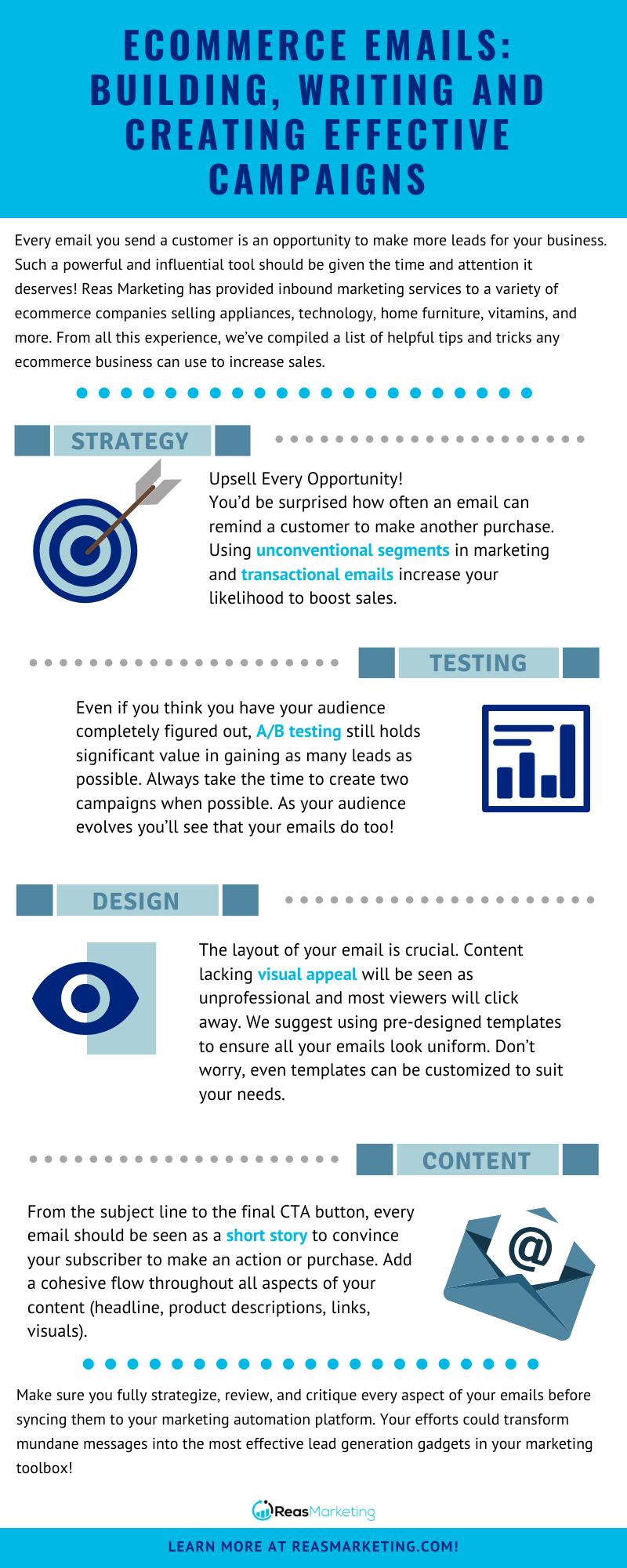 Ecommerce Infographic Emails